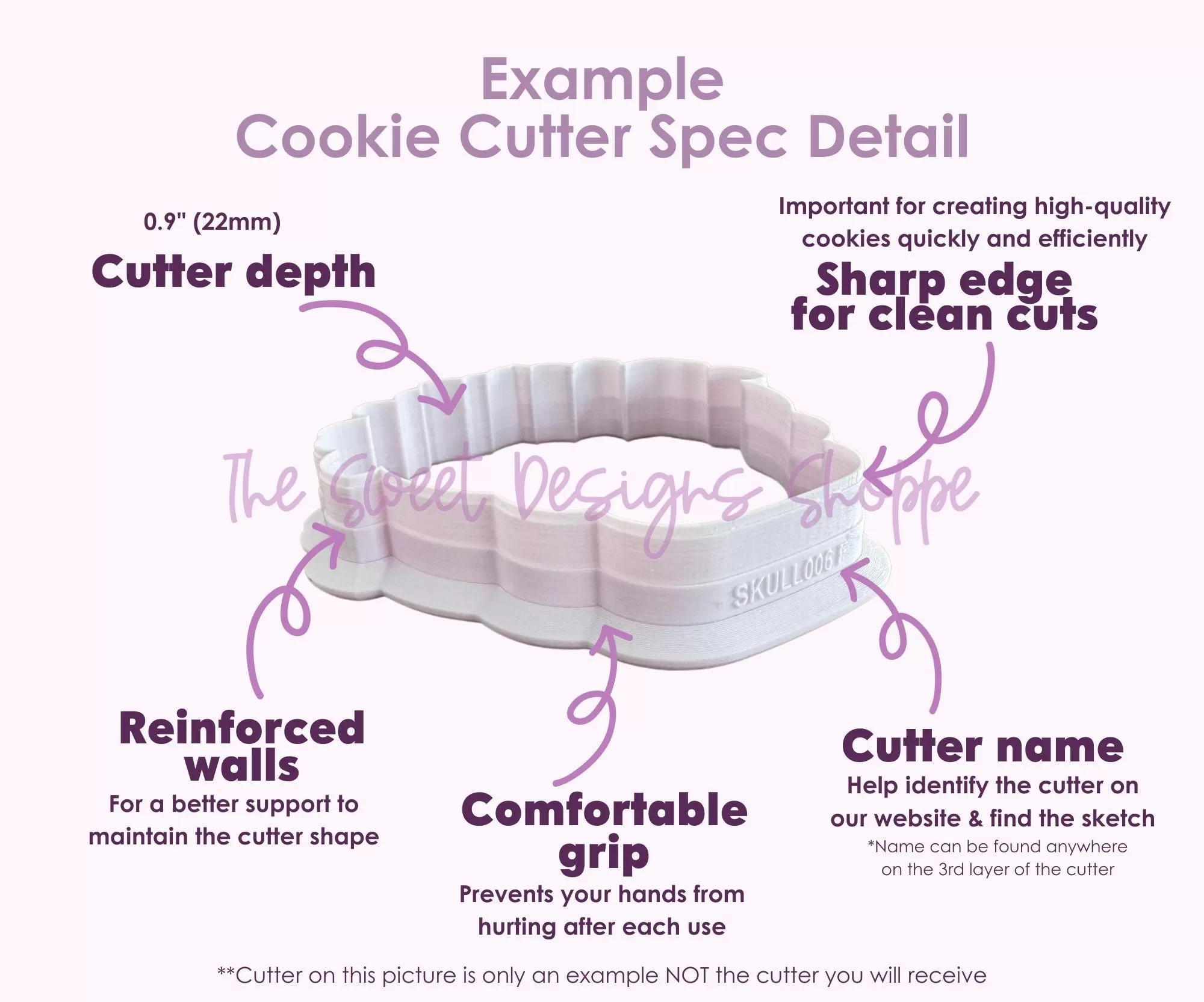 Mom's Flip Flop - Cookie Cutter